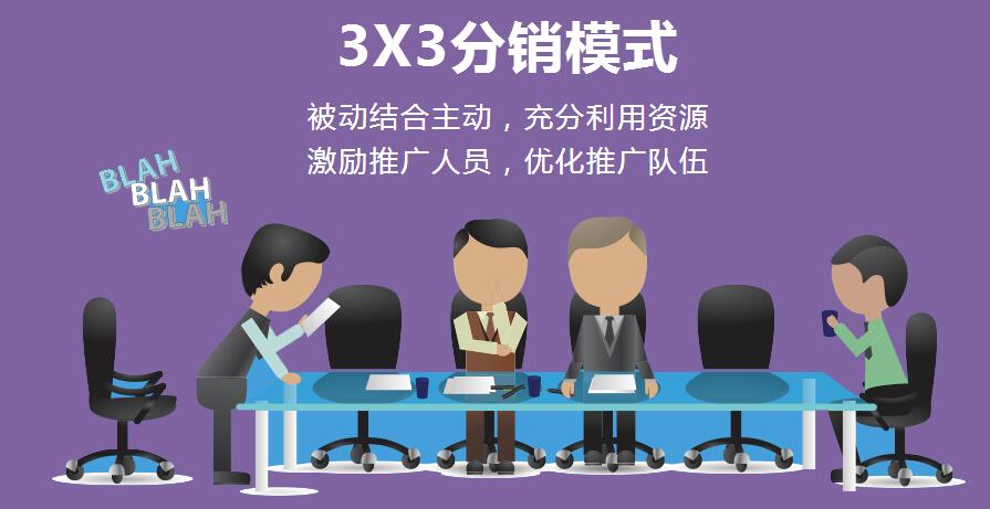 微信分銷體系，幫助企業(yè)商家快速拓展分銷團隊