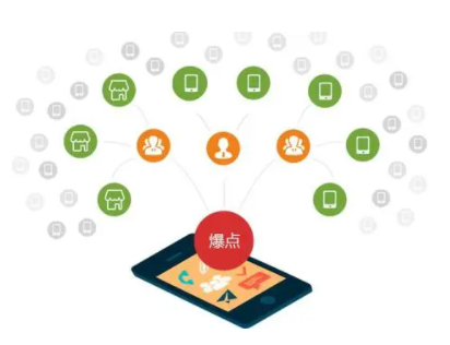 搭建微商分銷系統(tǒng)需要避免的誤區(qū)有哪些？