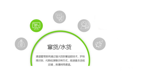 企業(yè)使用防偽防竄貨系統(tǒng)，有什么優(yōu)勢？