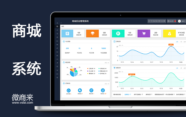 分銷商城系統(tǒng)應(yīng)該選擇哪些會好一點？