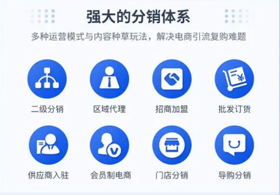 社交電商分銷商城是如何做的？