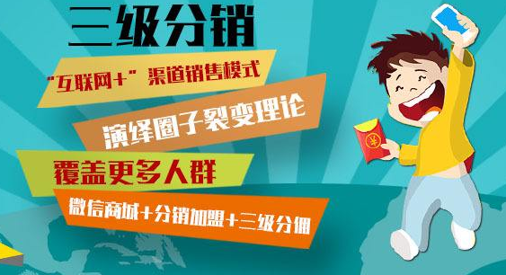 使用微信分銷(xiāo)系統(tǒng)有哪些好處