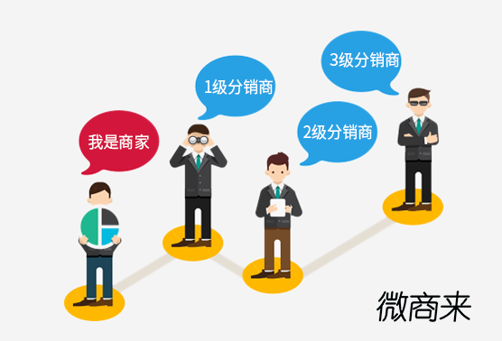 微信分銷商城操作有哪些？