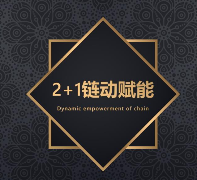 鏈動(dòng)2+1模式商城開(kāi)發(fā)，免費(fèi)試用