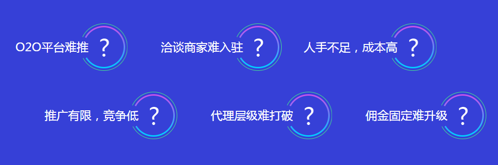 微信分銷商城系統(tǒng)，免費(fèi)開(kāi)通