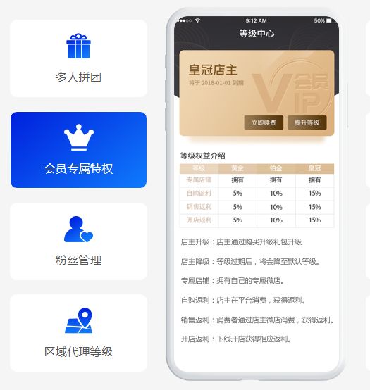會員折扣，限時折扣