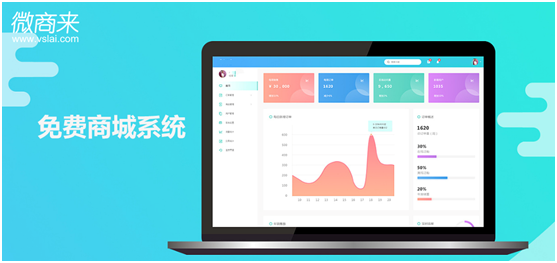 免費商城系統(tǒng)需要哪些功能？