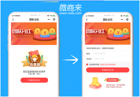 團隊分紅系統(tǒng)功能有哪些？
