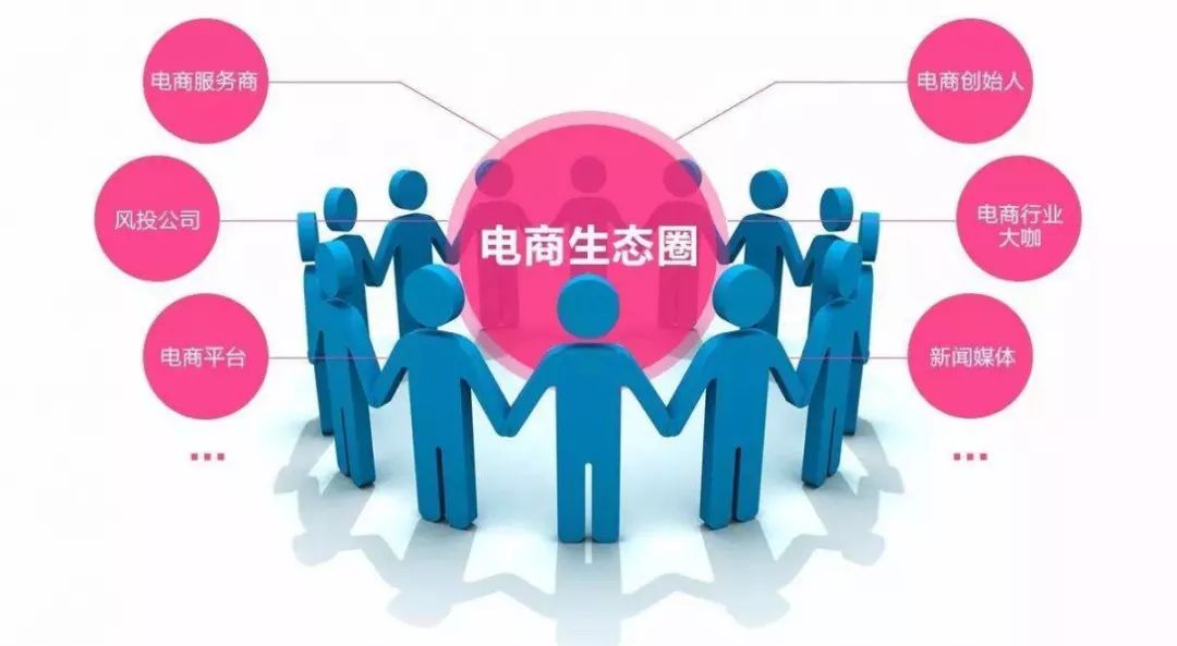 疫情之下，社交電商的轉(zhuǎn)機，把握機遇，跑贏市場！